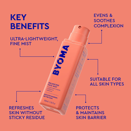 Balancing Face Mist