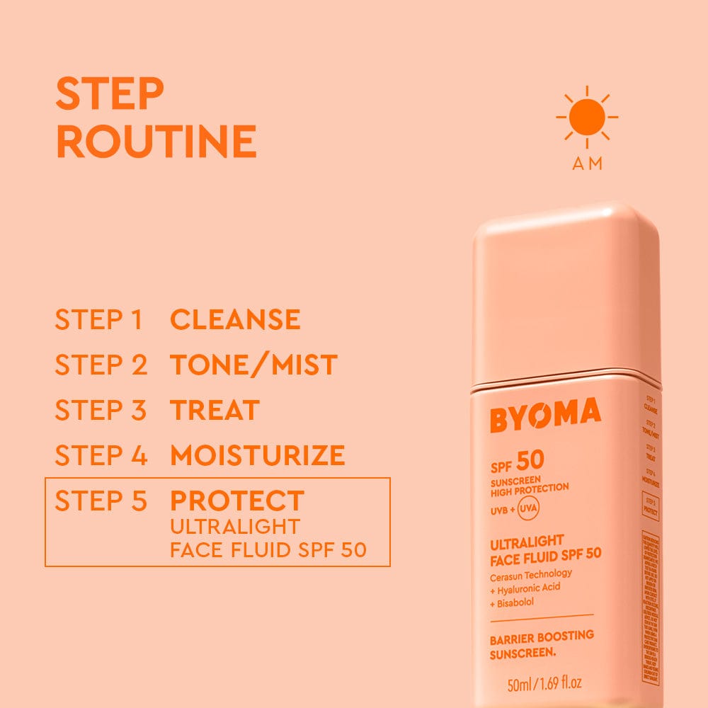 Ultralight Face Fluid SPF50 E9
